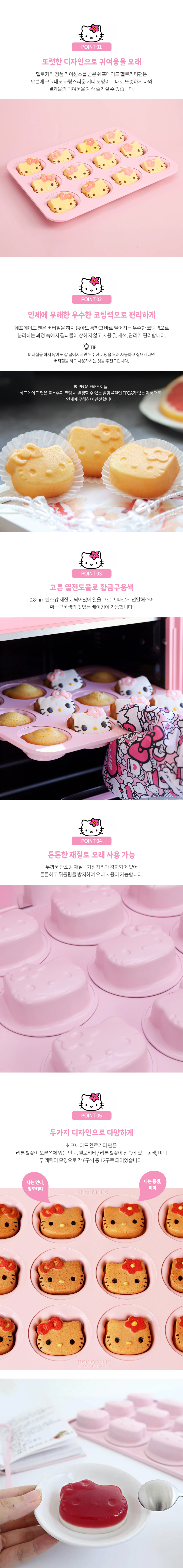 chefmade_hellokittypan12gu2.jpg